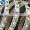 The lowest price for LED Strip Light