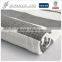 Jiufan Textile Polyester Rayon Knitting Fabric With Spandex