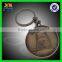 Professional Manufacturer of Keychain,coins,badges