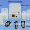 New china products for sale safety product tcp ip home alarm system