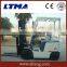 CE certificate 48v forklift electric motor