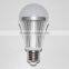 2015 high quality 15w led bulb with UL