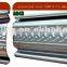 dc 24v rolling shutter motor 200w CE standard