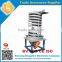 High efficiency inclined screw spiral elevator