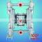 Gravure Printing Machine Membrane Pump