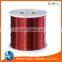 Enameled thick copper wire