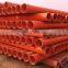 Chemical resistance best orange cpvc pipes