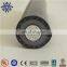 UL MV-105/AEIC CS8-07 Aluminum EPR Tape Shield PVC Jacket 5-35kV Power Cable