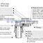 GOGO ATC KQ2VD12-02S O.D 12mm thread Rc 1/4 double universal male elbow one-touch fittings pneumatic components