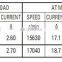 Hotselling 42mm MBI-42A775 12V DC planetary gear motor