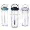 Straw bottle BPA free 680ml sport plastic water bottle