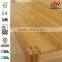 96 in x 48 in x 6/7 in Hot Elegant Soild UV panting Finger Joint Board