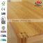 96 in x 48 in x 5/7 in Popular Natural Rubber Wood Door Finger Joint Board