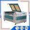 Acrylic CNC Laser Cutting Machine Price