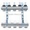 high quality Brass manifold from Yuhuan manufacture