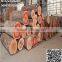 Linyi Plywood Veneer Factory/Wood Veneer