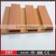 Plastic Construction Material Decorative Wpc Wall Panel