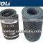 rubber conveyor belt with super quality