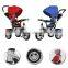 Hot selling new model kids tricycle /baby children tricycle /cheap kids tricycle