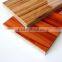 UV Finished MDF Panels