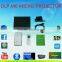 M6 projector Cheapest Polarizer Android Mobile Phone