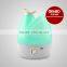Vaporize large tank humidifier manufacturer GL-6633