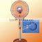 5,000 Hours Guaranteed Fan Heater