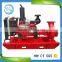 High Pressure Fire Fighting Water Pump