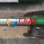 API 5CT Pipe Base Screen