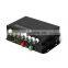 1 Pair Single Mode Single Fiber 20km Distance 8 Channel  With Return Data To Fiber Video Converter