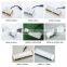 energy saving high efficiency 90w led street retrofit light replace 150HPS                        
                                                                                Supplier's Choice