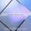 Best Quality Anti-reflective glass for Musume Showcases