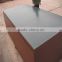 Concrete Shuttering plywood hongyu brand