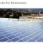 China good quality 3w-300W solar Modules