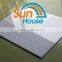 2015 hot sale good quality acrylic sheet,PMMA board