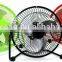 8inch metal grill 5v usb powered cooling fan