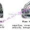 rotary gear pump,toothpaste pump,oil pump rotors gears