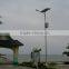 20w 30w 40w 50w mini led solar street lighting