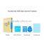 Factory Price 0.3mm Ultra Thin Tempered Glass Screen Protector For Asus T100 HA Tablet Screen Film