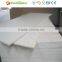 Plywood Sheet Price for Wooden Plywood Pallet
