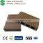 Hot Sale Hollow Durable Crack Resistant WPC Decking Flooring Wood Plastic Composite Profile