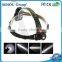 100M Distance Head Lamp 3* AAA Battery 900 Lumens LED Lamp IR Sensor Headlight Headlamp Lantern Flashlight Outdoor Camping