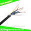 PVC Insulated&sheathed Copper flexible 4 core power cable 25mm