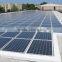 solar pv mounting system for ground installation 1000W