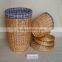 2016 canton fair wicker bathroom furniture