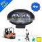 DC9-110V forklift blue spot /blue safety light forklift