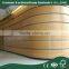 Bamboo Furniture Panel With Competitive prices