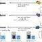 Medical instrument HemoLok clips and clip applier