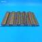 Competitive price wpc wall sheet 150mm-9mm