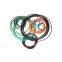 High Performance O-Ring NBR FKM Silicone EPDM Rubber O Ring